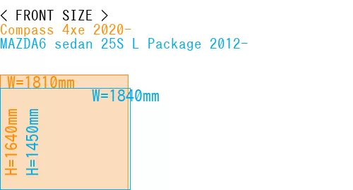 #Compass 4xe 2020- + MAZDA6 sedan 25S 
L Package 2012-